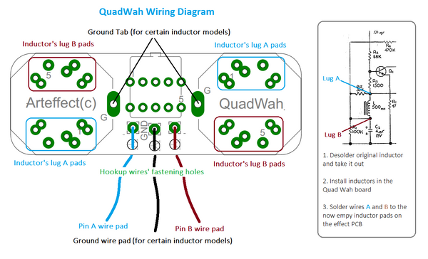QuadWah PCB wiring instructions